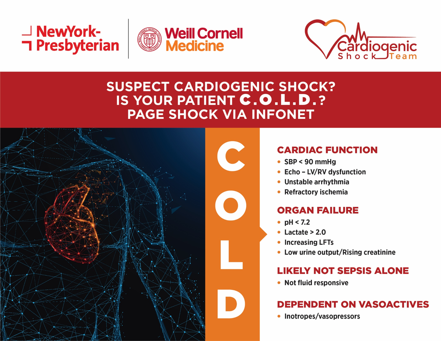 ecmo shock team, cardiothoracic surgery, cold criteria cornell